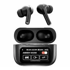 A9 Pro ANC ENC BT5.4 Earbuds 2025
